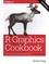 R Graphics Cookbook. Practical Recipes for Visualizing Data 2nd edition