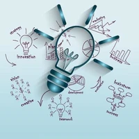 Business tactics, retention and creating a better business