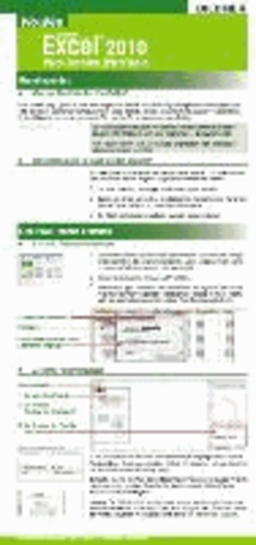 Wo&Wie: Pivottabellen mit Excel 2010.