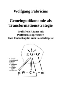 Wolfgang Fabricius - Gemeingutökonomie als Transformationsstrategie - Profitfreie Räume mit Plattformkooperativen Vom Finanzkapital zum Solidarkapital.