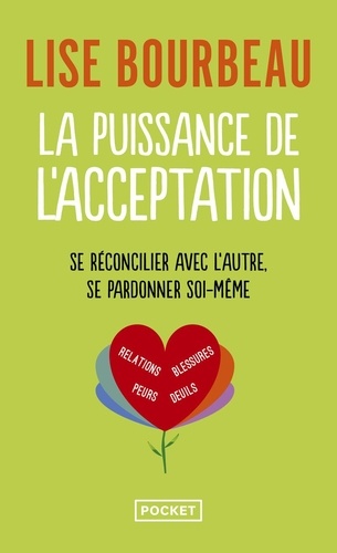 La puissance de l'acceptation