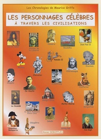 Xavier Deboffles - Les personnages célèbres à travers les civilisations.