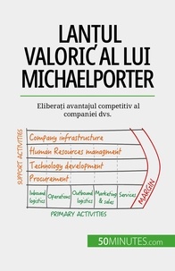 Xavier Robben - Lanțul valoric al lui Michael Porter - Eliberați avantajul competitiv al companiei dvs..