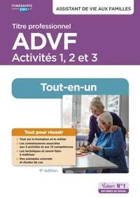 Titre professionnel ADVF Activités 1, 2 et 3