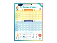 Tableau effaçable - Je deviens propre !