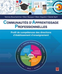 Communautés d’apprentissage professionnelles