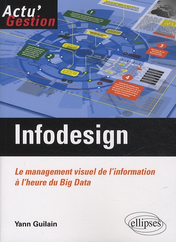 Infodesign. Le management visuel de l'information à l'heure du Big Data