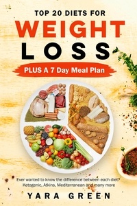 Yara Green - Top 20 Diets for Weight Loss Plus a 7 Day Meal Plan - Weight Loss.