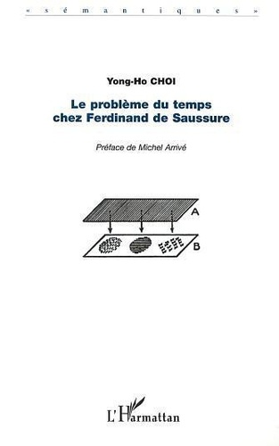 Yong-Ho Choi - Le Probleme Du Temps Chez Ferdinand De Saussure.