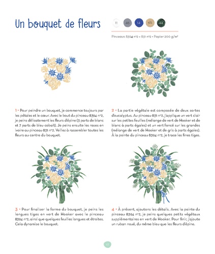 Peindre les jolis instants. 14 modèles à l'acrylique