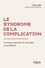 Le syndrome de la complication. Comment aborder et résoudre un problème ?