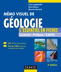 Mémo visuel de géologie