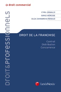 Droit de la franchise