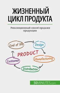 Nastia Abramov - Жизненный цикл продукта - Революционный способ продажи продукции.