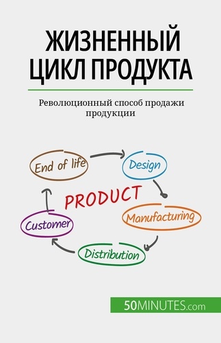 Жизненный цикл продукта. Революционный способ продажи продукции